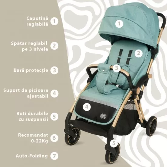 Carucior Sport AppeKids Upp Ultracompact River Green Carucior Sport AppeKids Upp Ultracompact River Green