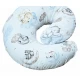 Perna pentru alaptare, 100% Bumbac, 60X60 cm, Appekids - Clouds Perna pentru alaptare, 100% Bumbac, 60X60 cm, Appekids - Clouds
