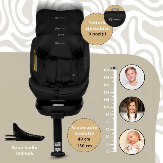 Scaun auto Appekids, I-SIZE, 40-150 cm, Rear Facing 360°, Pro Confort - Black Scaun auto Appekids, I-SIZE, 40-150 cm, Rear Facing 360°, Pro Confort - Black