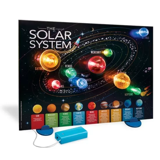 Poster Luminos 3D cu Sistemul Solar KidzLabs Poster Luminos 3D cu Sistemul Solar KidzLabs