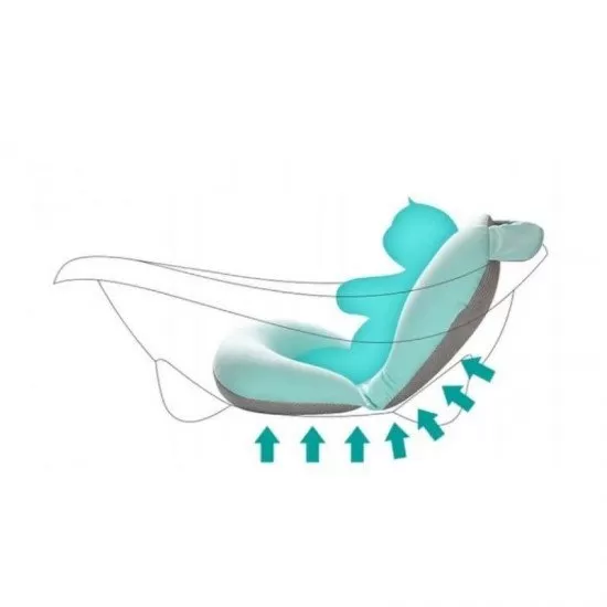 Cadita pliabila cu termometru si suport anatomic Genua Premium blue Cadita pliabila cu termometru si suport anatomic Genua Premium blue