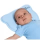 Perna bebelusi anti plagiocefalie 0-12 luni, forma ergonomica cu spuma memory, 2 huse detasabile, certificata in Germania, Koala Perfect Head Blue Perna bebelusi anti plagiocefalie 0-12 luni, forma ergonomica cu spuma memory, 2 huse detasabile, certificata in Germania, Koala Perfect Head Blue