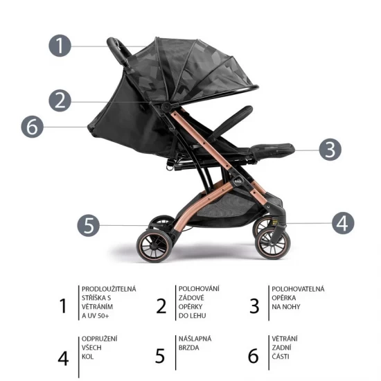 Carucior sport CAM Compass 2.0 Grey cu spatar reglabil, suspensii, suport picioare ajutabil