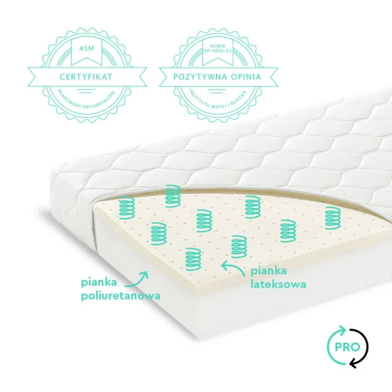 Saltea pentru copii, fata dubla, spuma PUR si Latex, proprietati antifungice,120x60x9 cm, Premium Saltea pentru copii, fata dubla, spuma PUR si Latex, proprietati antifungice,120x60x9 cm, Premium