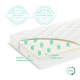Saltea pentru copii, fata dubla, spuma PUR si Latex, proprietati antifungice,120x60x9 cm, Premium Saltea pentru copii, fata dubla, spuma PUR si Latex, proprietati antifungice,120x60x9 cm, Premium