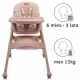 Scaun de masa 2 in 1 pentru bebelusi Kidwell Karimi Roz