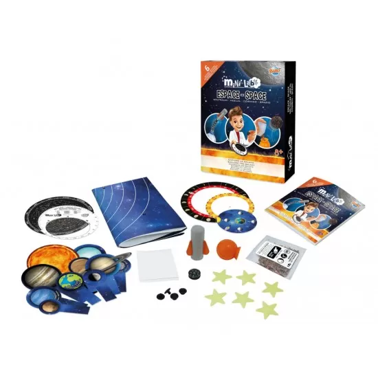 Mini laboratorul de astronomie Mini laboratorul de astronomie
