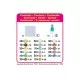 Set creativ margele Aquabeads - Easy Starter Set