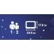 Tableta cu jocuri pentru calatorii Tableta cu jocuri pentru calatorii
