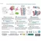Kit creativ - Bijuterii cu strasuri Kit creativ - Bijuterii cu strasuri