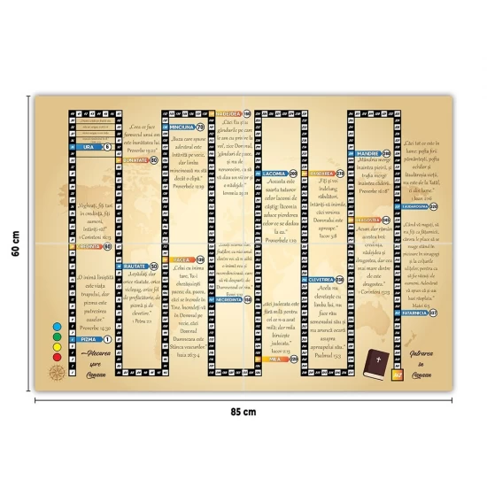 Joc de societate - Calatoria Crestinului spre Canaan Joc de societate - Calatoria Crestinului spre Canaan