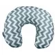 Perna pentru alaptat 2 in 1 Nursing Pillow Waves BabyJem Perna pentru alaptat 2 in 1 Nursing Pillow Waves BabyJem
