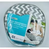 Perna pentru alaptat 2 in 1 Nursing Pillow Waves BabyJem