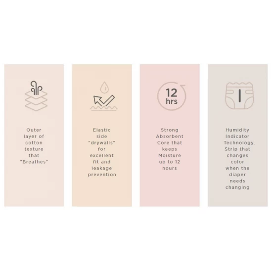 Scutece tip chilotel hipoalergenice Agnotis Pants, marimea nr. 5, 13-17 kg, 36 bucati Scutece tip chilotel hipoalergenice Agnotis Pants, marimea nr. 5, 13-17 kg, 36 bucati