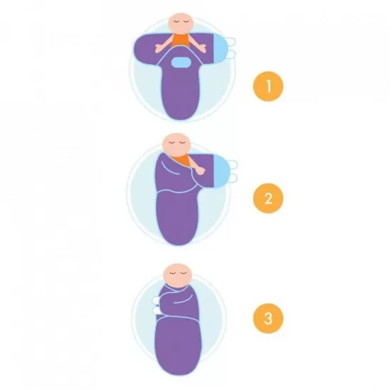 Sistem de infasare din bumbac 0-3 luni BabyJem Swaddle Bleu Sistem de infasare din bumbac 0-3 luni BabyJem Swaddle Bleu