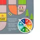 Set planse si jocuri cu abtibilduri repozitionabile - Vehicule